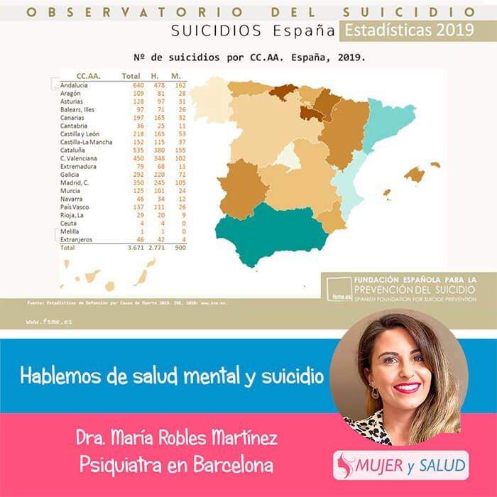 suicidio en España suicidio en España